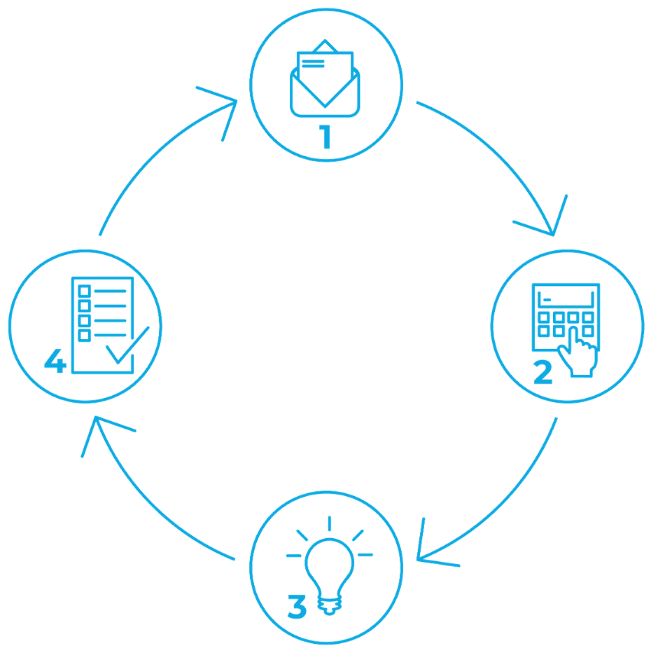 infografika-procesu (5).png